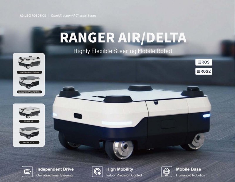 Ranger Air / Delta