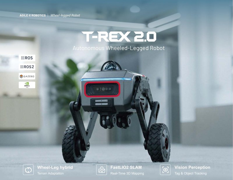 T-REX 2.0